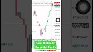 Boom 1000 Index Break-Out Candle💰😳