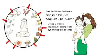 Екатерина Стоцкая. Как можно помочь людям с РАС, их родным и близким? Обзор методов коррекции РАС