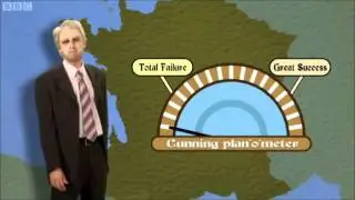 Horrible Histories French Revolution Report