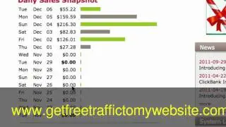VIsitors FREE??? Yes Get Up To 1000000 Million Visitors To Your Site ALL FREE