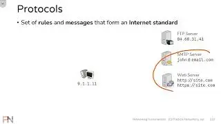 ARP, FTP, SMTP, HTTP, SSL, TLS, HTTPS, DNS, DHCP   Networking Fundamentals Explained
