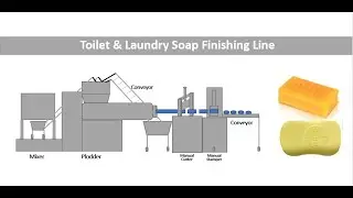 small toielt and laundry bar soap making machine from china manufacturer