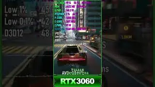 Short RTX 3060 Cyberpunk 2077 Vulcan Informática