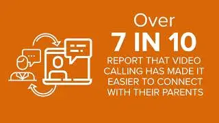How Americans are staying connected with their aging parents