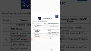 Tender executive | MEP Engineer | Manager | Engineer #recruitment #interview #civil #shorts