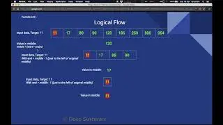 Binary Search Implementation in Python 3