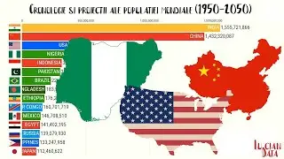 CRONOLOGIE SI PROIECTII ALE POPULATIE MONDIALE (1950-2050)