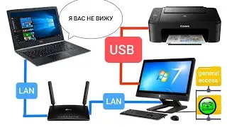Windows 10 / 11 не видит компьютеры в сети Windows 7. Нет доступа к общедоступным ресурсам.