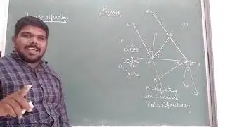 GRADE 12 | PHYSICS | REFRACTION | 27 01 2022 | 8.45 AM