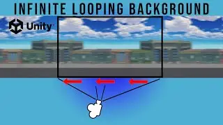 How to make Infinitely Repeating Background in UNITY!