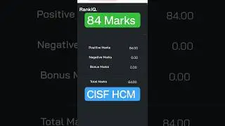 CISF HCM 2022 Score Rank Iq 