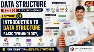 DSUC1: Introduction to Data Structure | Basic Terminology of DS | Elementary Data Organization