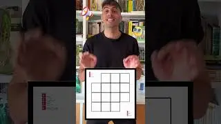 ¿Cuántos cuadrados hay en la siguiente figura? 👀 #reto