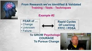 Doug Hall - Psychology of Innovation Workshop