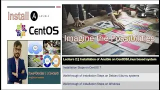 Ansible Installation on CentOS | Installation Steps Walkthrough on Windows & Debian/Ubuntu System