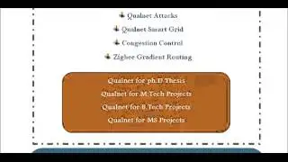 NETWORK PROJECTS QUALNET IN GOA