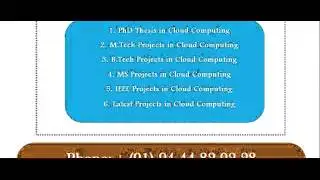 CLOUDSIM PROGRAMS IN BRISBANE
