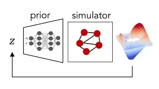 Learning to Solve PDE-constrained Inverse Problems with Graph Networks | ICML 2022