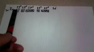 113. Electron shell of zinc