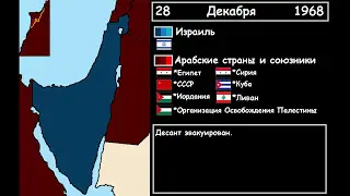 Война на истощение (1967-1970)