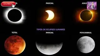Eclipses 2020