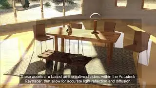 Revit 2019  Physically based Material Assets