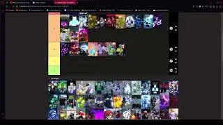 A Universal Time Tier List