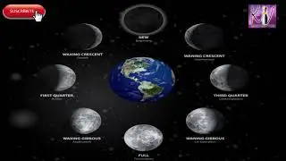 Fases lunares 2020
