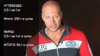 Питание эндоморфа рассказывает Денис Семенихин