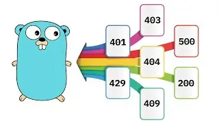 Simplifying Golang API Responses with Custom Helpers