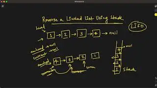 Reversing a Linked List Using Stack | Beginner Level