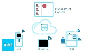 What is Open AMT Cloud Toolkit? | Intel