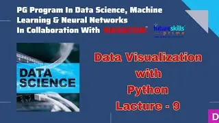 Linear Regression Plot in Data Visualization with Python 