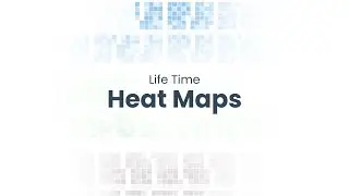 Life Time Heat Maps | A New Strategy in Time Champ