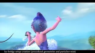 Work I did in Unicorn Academy as a FX artist -Omer Okmen - 2023
