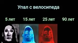 5 лет vs 90 лет "Выиграл в лотерею"