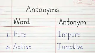 Antonyms  ||  Antonym Words || 10 Antonym Words