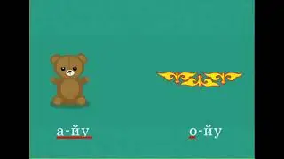 Я ны дауыссыз й дыбысымен салыстыру  Ю әрпінің жазылуы  Я әрпінің жазылуы 360p