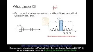Inter Symbol Interference ISI Digital Modulation & communication system tutorial signal distortion