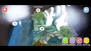 Augmented Reality Proses Tahapan Siklus Air (Water Cycle Process)