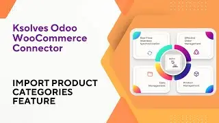 How to Import WooCommerce Categories into Odoo in Minutes