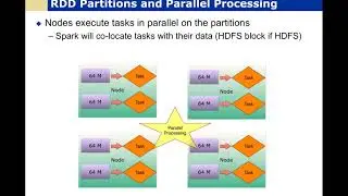 Example Python Data Science Screencast