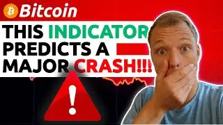 THIS INDICATOR PREDICTS A MAJOR CRASH IN 2021!!!!!