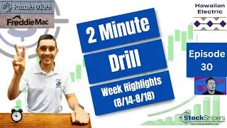 Week in the Stock Market