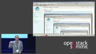 How We Build Private Cloud with OpenStack in Ctrip