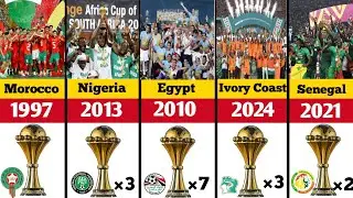 All Africa Cup of Nations Winners (1957-2024)