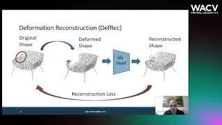 371 - Self-Supervised Learning for Domain Adaptation on Point Clouds