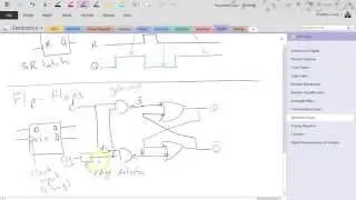 Logic Circuits: Sequential Logic