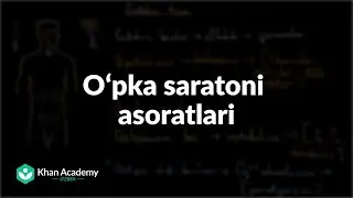 Oʻpka saratoni asoratlari | Oʻpka saratoni | Tibbiyot