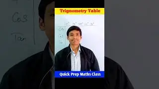 Trignometry Table | Trigonometry class 10 